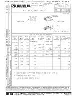 Preview for 13 page of CLA-VAL 590-01 Installation Operation & Maintenance