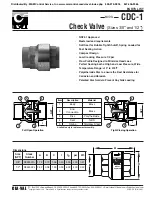 Preview for 16 page of CLA-VAL 590-01 Installation Operation & Maintenance