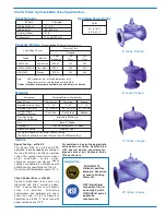 Preview for 11 page of CLA-VAL 60-31 Installation, Operation And Maintanance Manual