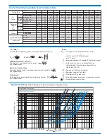 Preview for 12 page of CLA-VAL 60-31 Installation, Operation And Maintanance Manual