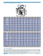 Preview for 13 page of CLA-VAL 60-31 Installation, Operation And Maintanance Manual