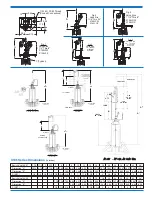 Preview for 23 page of CLA-VAL 60-31 Installation, Operation And Maintanance Manual