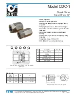 Preview for 27 page of CLA-VAL 60-31 Installation, Operation And Maintanance Manual