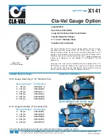 Preview for 37 page of CLA-VAL 60-31 Installation, Operation And Maintanance Manual