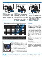 Preview for 4 page of CLA-VAL 60-73 Manual