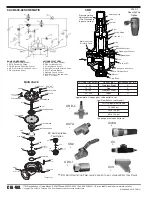 Preview for 2 page of CLA-VAL 690-48 Installation, Operation & Maintenance Manual