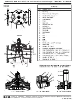 Preview for 18 page of CLA-VAL 693-01 Installation Operation & Maintenance