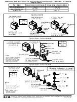 Preview for 30 page of CLA-VAL 693-01 Installation Operation & Maintenance