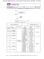 Preview for 19 page of CLA-VAL 694-01 Installation Operation & Maintenance