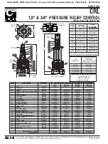 Preview for 24 page of CLA-VAL 694-01 Installation Operation & Maintenance