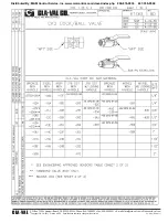 Preview for 27 page of CLA-VAL 694-01 Installation Operation & Maintenance