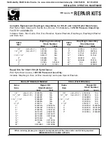 Preview for 34 page of CLA-VAL 694-01 Installation Operation & Maintenance