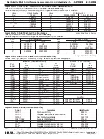 Preview for 35 page of CLA-VAL 694-01 Installation Operation & Maintenance