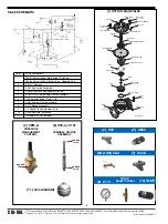 Preview for 14 page of CLA-VAL 698-06 Installation, Operation & Maintenance Manual