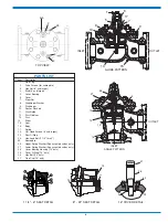 Preview for 20 page of CLA-VAL 698-06 Installation, Operation & Maintenance Manual