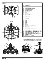 Preview for 24 page of CLA-VAL 698-06 Installation, Operation & Maintenance Manual