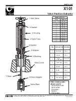 Preview for 28 page of CLA-VAL 698-06 Installation, Operation & Maintenance Manual