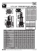 Предварительный просмотр 13 страницы CLA-VAL 750-20 Installation Operation & Maintenance