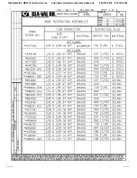 Preview for 15 page of CLA-VAL 790-01 Installation Operation & Maintenance