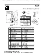 Preview for 17 page of CLA-VAL 790-01 Installation Operation & Maintenance