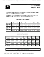 Preview for 25 page of CLA-VAL 790-01 Installation Operation & Maintenance