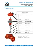 Предварительный просмотр 9 страницы CLA-VAL 90-01 Technical Documentation Manual