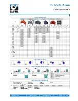 Предварительный просмотр 41 страницы CLA-VAL 90-01 Technical Documentation Manual