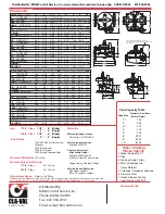 Preview for 7 page of CLA-VAL 90-21 Installation Operation & Maintenance