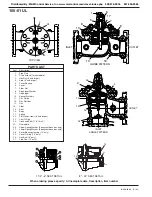 Preview for 11 page of CLA-VAL 90-21 Installation Operation & Maintenance