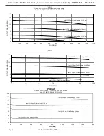 Preview for 15 page of CLA-VAL 90-21 Installation Operation & Maintenance