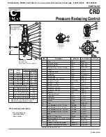 Preview for 18 page of CLA-VAL 90-21 Installation Operation & Maintenance