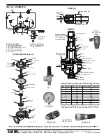 Preview for 2 page of CLA-VAL 90G-21 UL Installation, Operation & Maintenance Manual