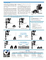 Предварительный просмотр 2 страницы CLA-VAL CF1-C1 Manual