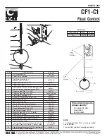 Preview for 2 page of CLA-VAL CF1 Series Installation Operation & Maintenance