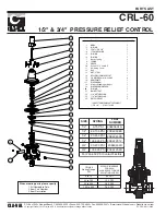 Preview for 2 page of CLA-VAL CRL-60 Installation, Operation & Maintenance Manual