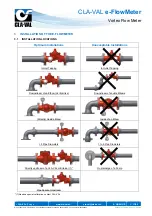 Preview for 6 page of CLA-VAL e-FlowMeter User Manual