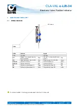 Preview for 5 page of CLA-VAL e-Lift-34 User Manual