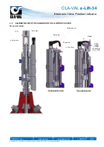 Preview for 9 page of CLA-VAL e-Lift-34 User Manual