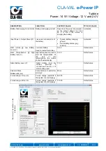 Preview for 13 page of CLA-VAL e-Power IP User Manual