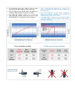 Preview for 21 page of CLA-VAL e-Power IP User Manual