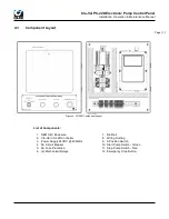 Предварительный просмотр 13 страницы CLA-VAL PC-22D Installation, Operation & Maintenance Manual