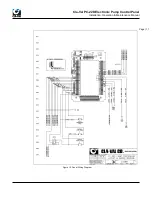 Предварительный просмотр 19 страницы CLA-VAL PC-22D Installation, Operation & Maintenance Manual