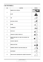 Preview for 4 page of Claas ARES 547 Use And Maintenance