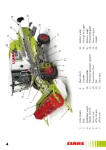 Preview for 5 page of Claas AVERO Information And Basic Field Settings