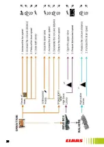 Preview for 27 page of Claas AVERO Information And Basic Field Settings