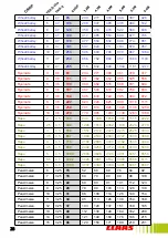 Preview for 29 page of Claas AVERO Information And Basic Field Settings