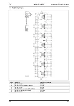 Preview for 31 page of Claas CORTO 250 Service Parts