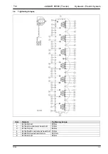 Preview for 41 page of Claas CORTO 250 Service Parts