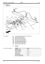 Preview for 68 page of Claas CORTO 250 Service Parts