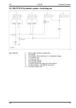 Preview for 107 page of Claas CORTO 250 Service Parts